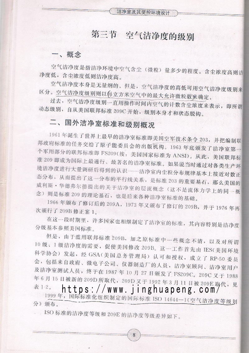 空氣潔凈度級別標(biāo)準(zhǔn)、概念摘自《潔凈室及期受控環(huán)境設(shè)計》一書。